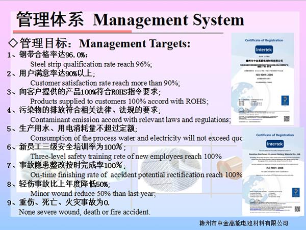 管理体系2.jpg